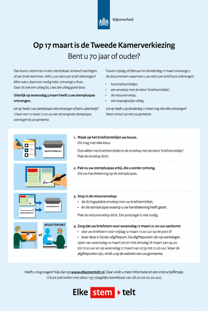 Briefstemmen